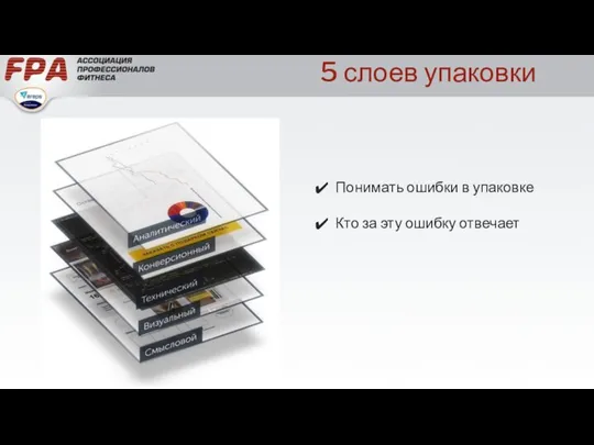 5 слоев упаковки Понимать ошибки в упаковке Кто за эту ошибку отвечает