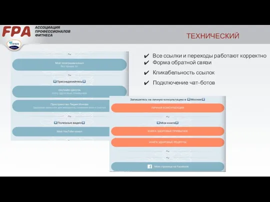 ТЕХНИЧЕСКИЙ Все ссылки и переходы работают корректно Форма обратной связи Кликабельность ссылок Подключение чат-ботов