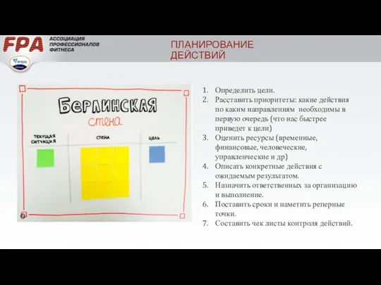 ПЛАНИРОВАНИЕ ДЕЙСТВИЙ Определить цели. Расставить приоритеты: какие действия по каким направлениям необходимы