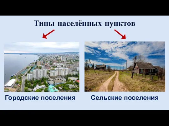 Типы населённых пунктов Городские поселения Сельские поселения