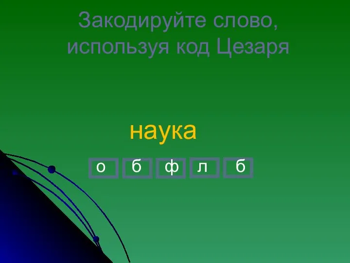 Закодируйте слово, используя код Цезаря наука о б ф л б