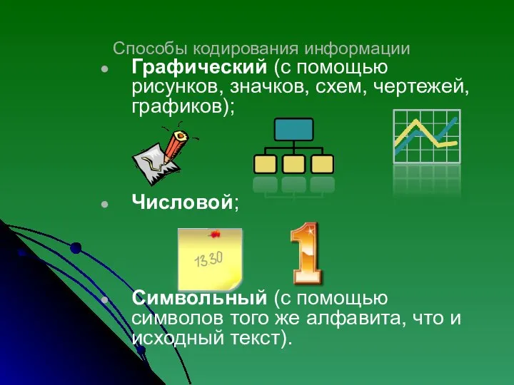 Способы кодирования информации Графический (с помощью рисунков, значков, схем, чертежей, графиков); Числовой;