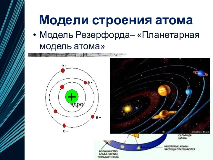 Модели строения атома Модель Резерфорда– «Планетарная модель атома»