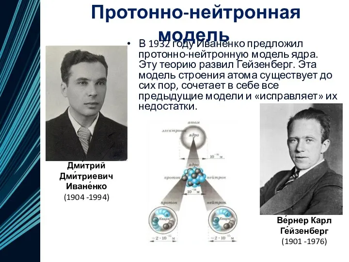 Протонно-нейтронная модель В 1932 году Иваненко предложил протонно-нейтронную модель ядра. Эту теорию