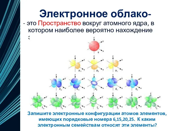 Электронное облако- - это Пространство вокруг атомного ядра, в котором наиболее вероятно