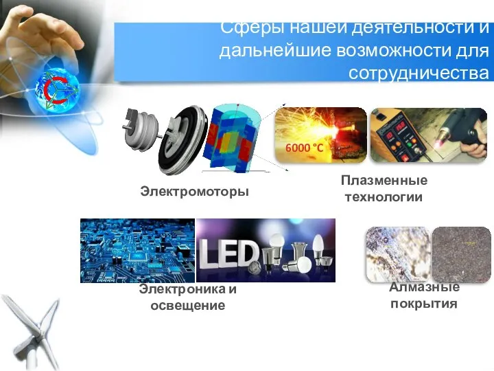 Сферы нашей деятельности и дальнейшие возможности для сотрудничества Плазменные технологии Алмазные покрытия