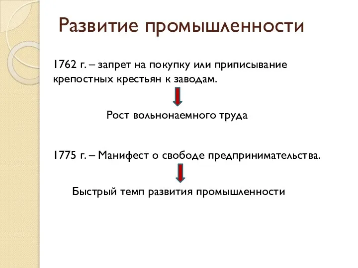 Развитие промышленности 1762 г. – запрет на покупку или приписывание крепостных крестьян