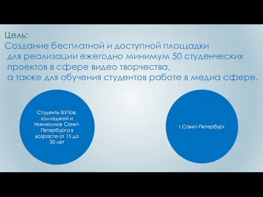 Цель: Создание бесплатной и доступной площадки для реализации ежегодно минимум 50 студенческих