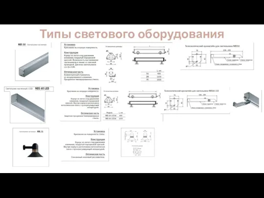 Типы светового оборудования