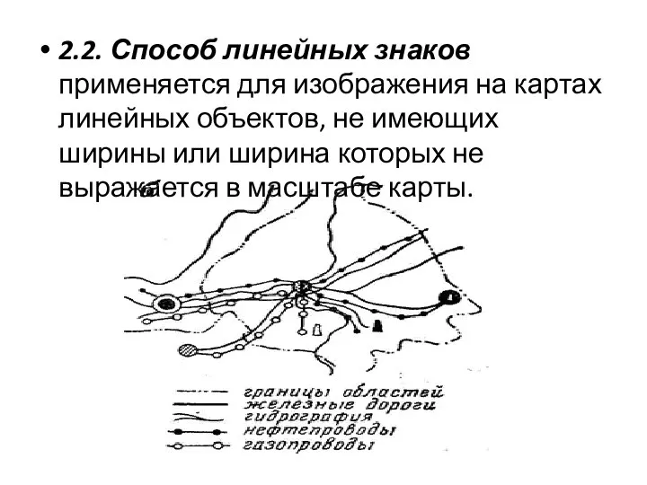 2.2. Способ линейных знаков применяется для изображения на картах линейных объектов, не