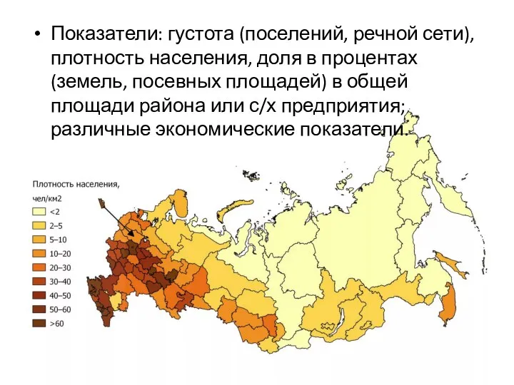 Показатели: густота (поселений, речной сети), плотность населения, доля в процентах (земель, посевных