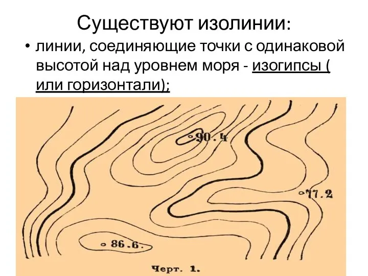 Существуют изолинии: линии, соединяющие точки с одинаковой высотой над уровнем моря - изогипсы ( или горизонтали);