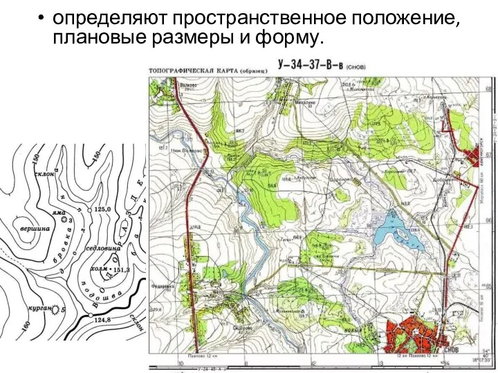 определяют пространственное положение, плановые размеры и форму.