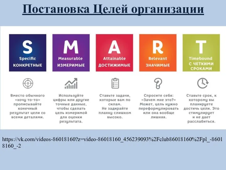 Постановка Целей организации https://vk.com/videos-86018160?z=video-86018160_456239093%2Fclub86018160%2Fpl_-86018160_-2