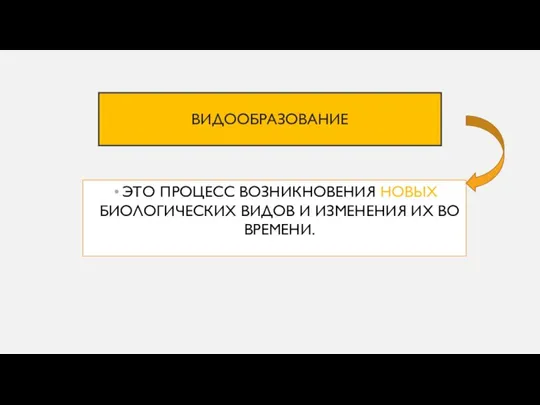 ВИДООБРАЗОВАНИЕ ЭТО ПРОЦЕСС ВОЗНИКНОВЕНИЯ НОВЫХ БИОЛОГИЧЕСКИХ ВИДОВ И ИЗМЕНЕНИЯ ИХ ВО ВРЕМЕНИ.