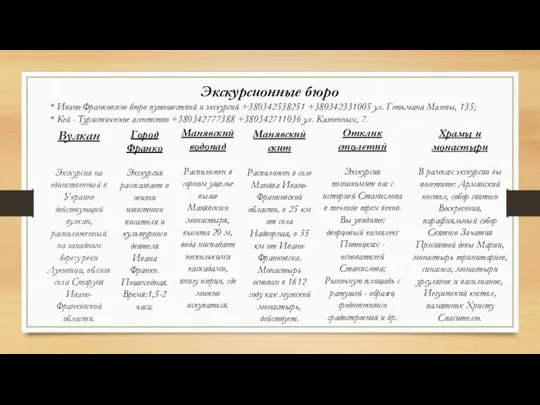 Вулкан Экскурсия на единственный в Украине действующий вулкан, расположенный на западном берегу