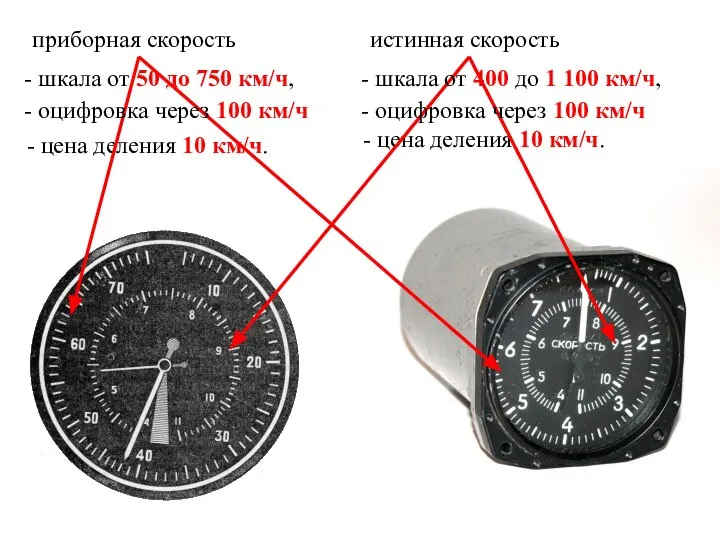 - цена деления 10 км/ч. - цена деления 10 км/ч. приборная скорость