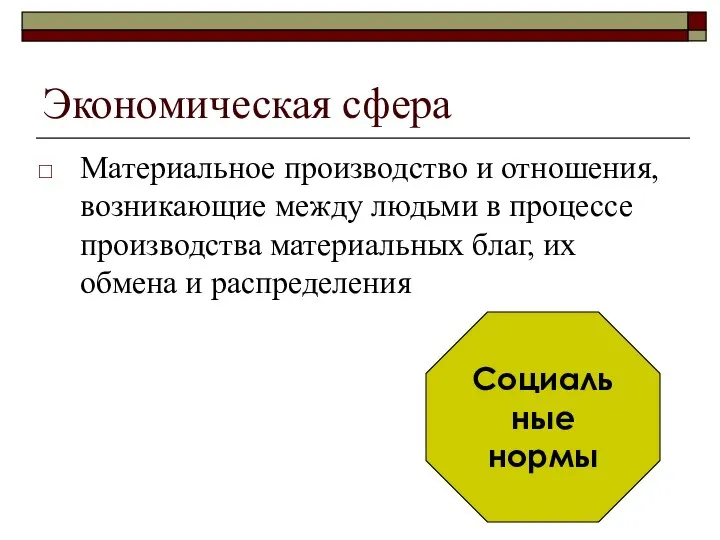 Экономическая сфера Материальное производство и отношения, возникающие между людьми в процессе производства