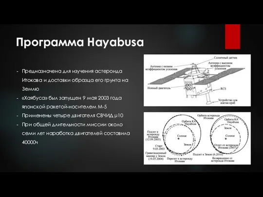 Программа Hayabusa Предназначена для изучения астероида Итокава и доставки образца его грунта
