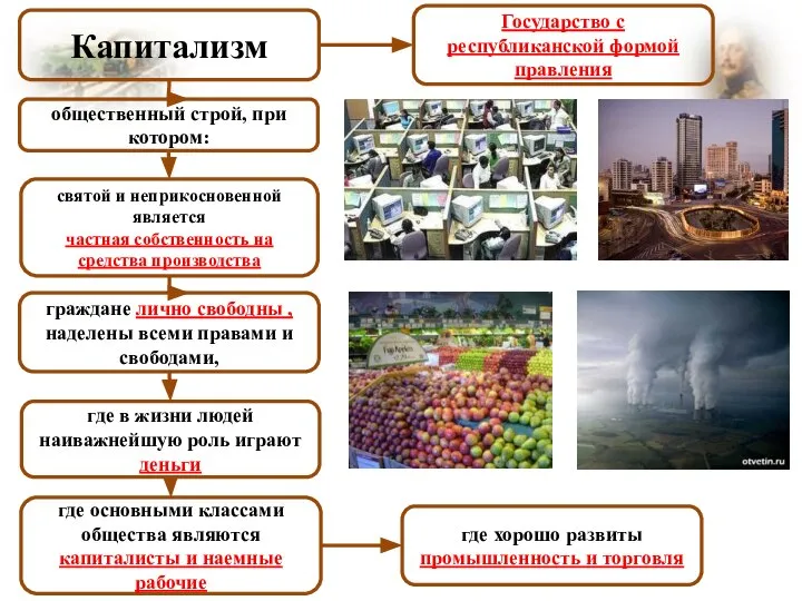 Капитализм общественный строй, при котором: святой и неприкосновенной является частная собственность на