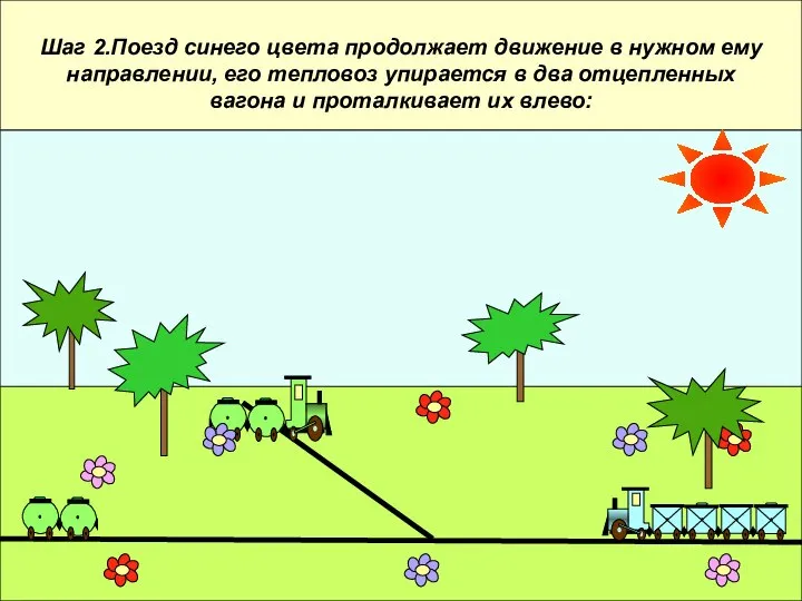 Шаг 2.Поезд синего цвета продолжает движение в нужном ему направлении, его тепловоз