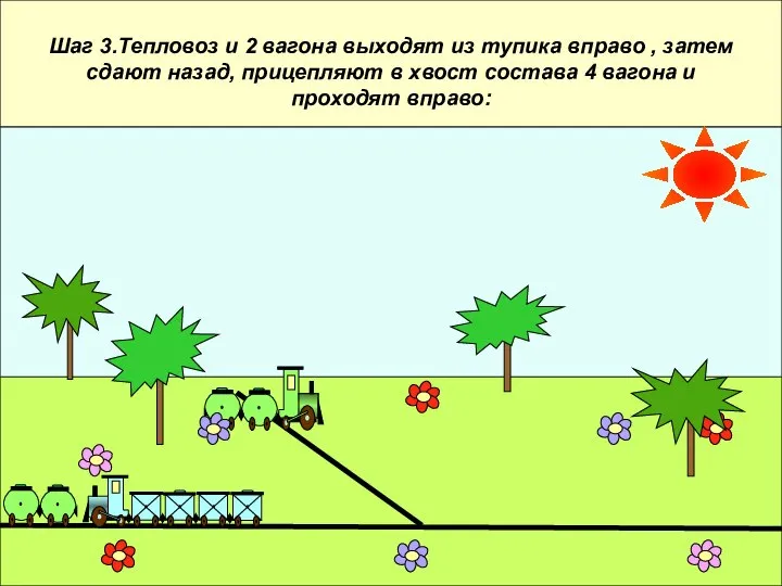 Шаг 3.Тепловоз и 2 вагона выходят из тупика вправо , затем сдают