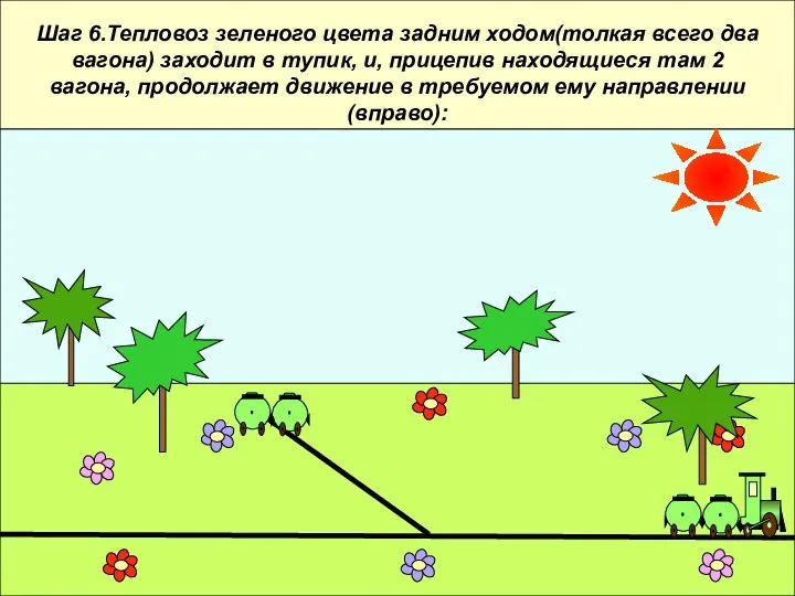 Шаг 6.Тепловоз зеленого цвета задним ходом(толкая всего два вагона) заходит в тупик,