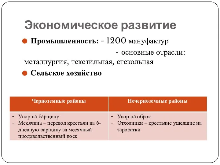 Экономическое развитие Промышленность: - 1200 мануфактур - основные отрасли: металлургия, текстильная, стекольная Сельское хозяйство