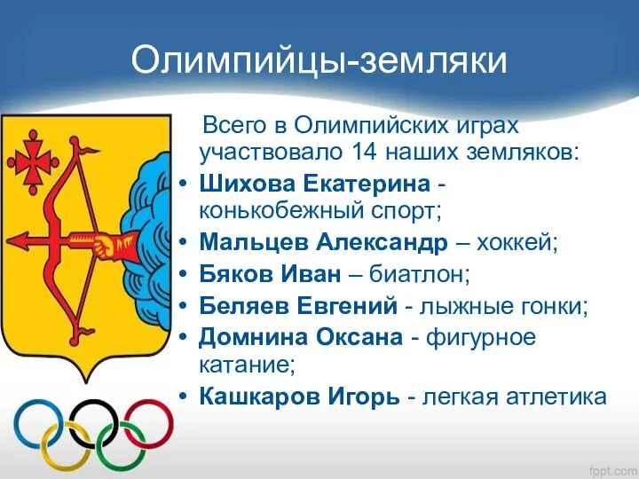 Олимпийцы-земляки Всего в Олимпийских играх участвовало 14 наших земляков: Шихова Екатерина -