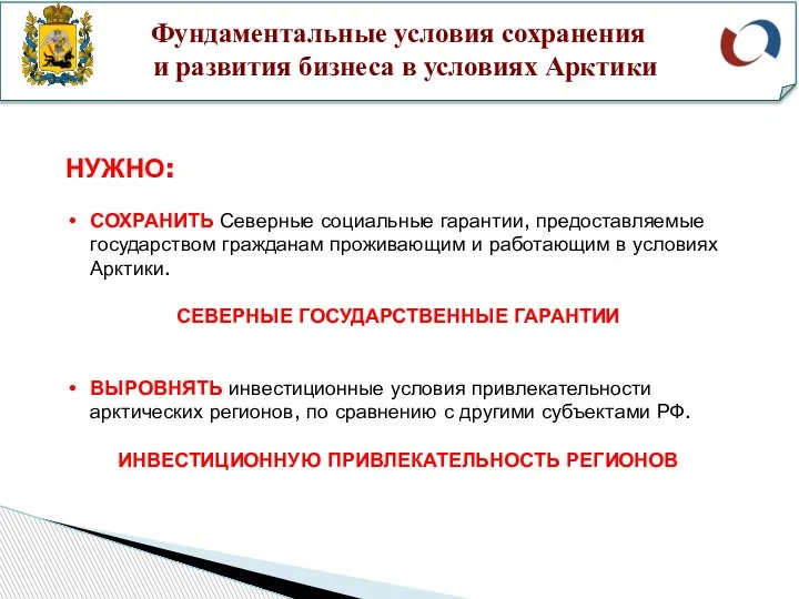 Фундаментальные условия сохранения и развития бизнеса в условиях Арктики НУЖНО: СОХРАНИТЬ Северные