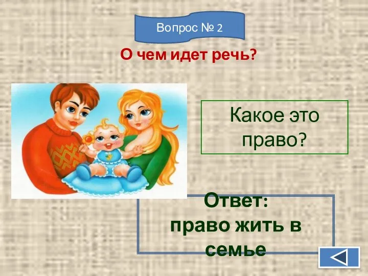 Какое это право? Ответ: право жить в семье О чем идет речь? Вопрос № 2