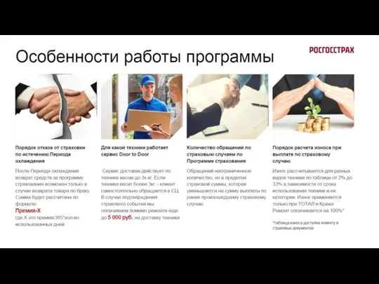 Особенности работы программы