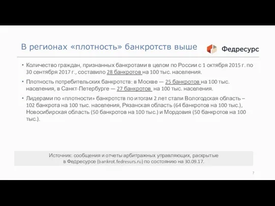 В регионах «плотность» банкротств выше Количество граждан, признанных банкротами в целом по