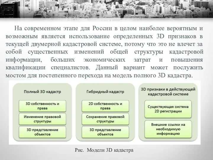 Рис. Модели 3D кадастра На современном этапе для России в целом наиболее