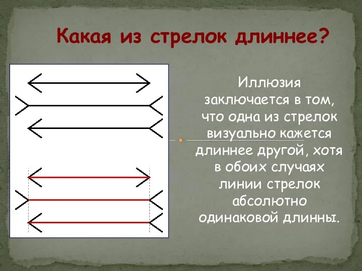 Иллюзия заключается в том, что одна из стрелок визуально кажется длиннее другой,