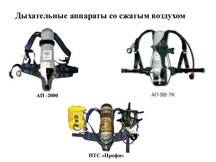 Дыхательные аппараты со сжатым воздухом АП -2000 ПТС «Профи»