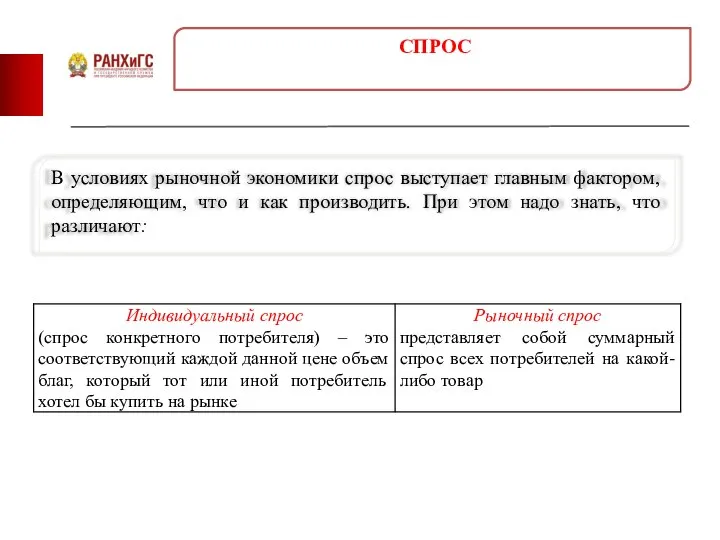 В условиях рыночной экономики спрос выступает главным фактором, определяющим, что и как