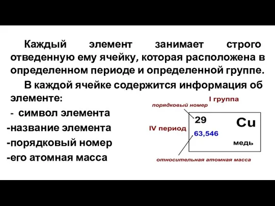 Каждый элемент занимает строго отведенную ему ячейку, которая расположена в определенном периоде