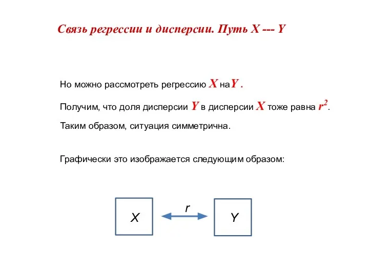 Связь регрессии и дисперсии. Путь X --- Y Но можно рассмотреть регрессию