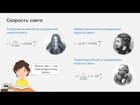 Скорость света Лабораторный метод определения скорости света: Теоретический метод определения скорости света: