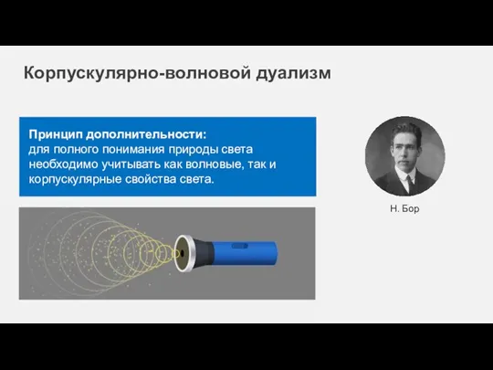 Принцип дополнительности: для полного понимания природы света необходимо учитывать как волновые, так