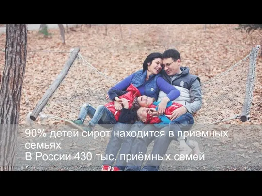 90% детей сирот находится в приемных семьях В России 430 тыс. приёмных семей