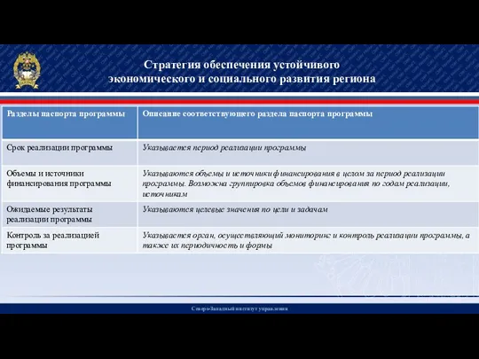 Северо-Западный институт управления Стратегия обеспечения устойчивого экономического и социального развития региона