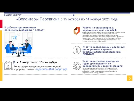 «Волонтеры Переписи» с 15 октября по 14 ноября 2021 года К работам