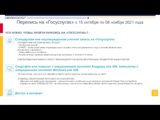 ЧТО НУЖНО, ЧТОБЫ ПРОЙТИ ПЕРЕПИСЬ НА «ГОСУСЛУГАХ»? : Стандартная или подтвержденная учетная