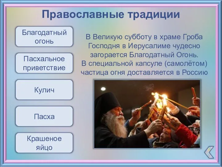 Благодатный огонь Пасхальное приветствие Кулич Пасха Крашеное яйцо Православные традиции