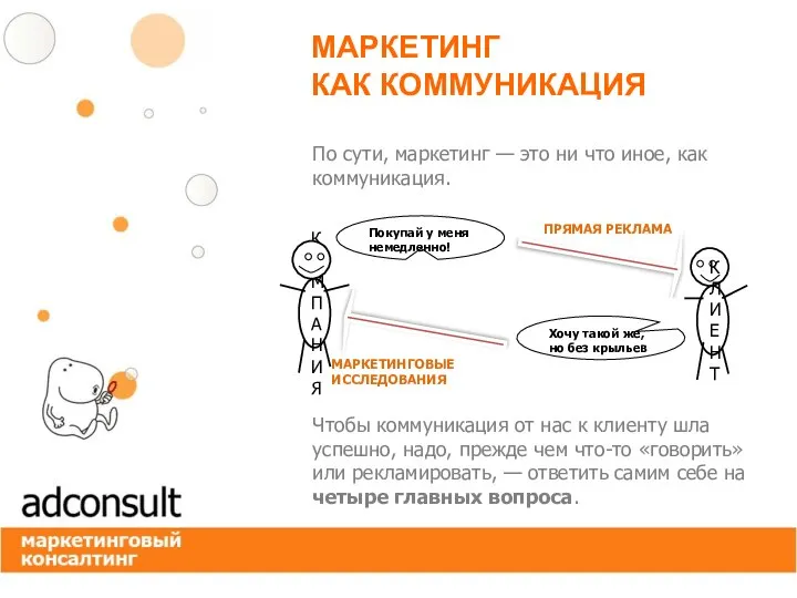 МАРКЕТИНГ КАК КОММУНИКАЦИЯ По сути, маркетинг — это ни что иное, как