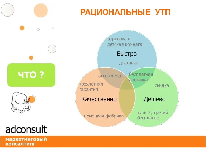 парковка и детская комната трехлетняя гарантия бесплатная доставка доставка немецкая фабрика скидка