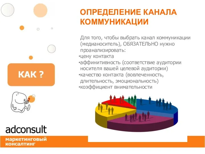 ОПРЕДЕЛЕНИЕ КАНАЛА КОММУНИКАЦИИ Для того, чтобы выбрать канал коммуникации (медианоситель), ОБЯЗАТЕЛЬНО нужно