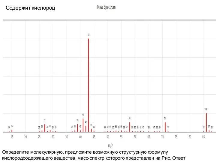 Содержит кислород Определите молекулярную, предложите возможную структурную формулу кислородсодержащего вещества, масс-спектр которого